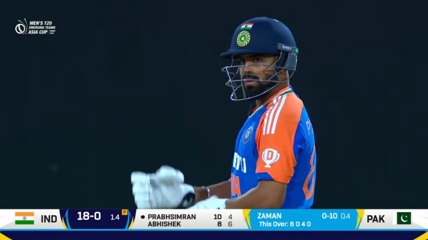 India A vs Pakistan Shaheens Live | ACC Emerging Teams Asia Cup 2024: Live Streaming, Broadcast (Other than India)